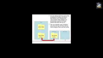 How does roaming Profile works