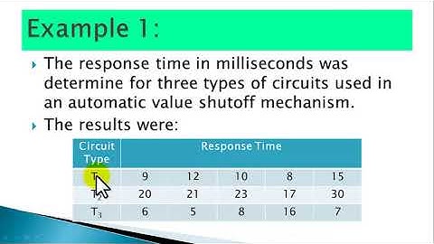 Single factor experiment   Test after experimentation