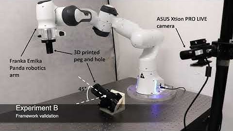 An Adaptive Control Approach to Robotic Assembly with Uncertainties in Vision and Dynamics