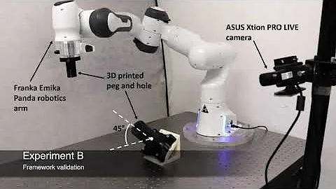 An Adaptive Control Approach to Robotic Assembly with Uncertainties in Vision and Dynamics