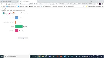 How to create a simple anaytics application in SAC | SAP Analytics Cloud