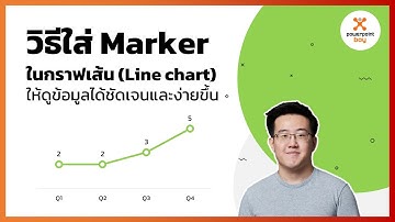 วิธีใส่ Marker ในกราฟเส้น (Line chart) ให้ดูข้อมูลได้ชัดเจนและง่ายขึ้น