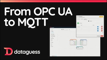 from OPC UA to MQTT | Dataguess