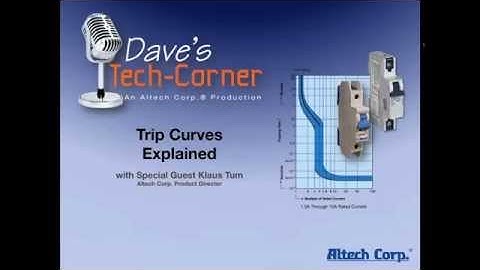 Circuit Breaker Trip Curves Explained