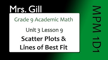 MPM1D: Unit 3 Lesson 9 Scatter Plots and Lines of Best Fit