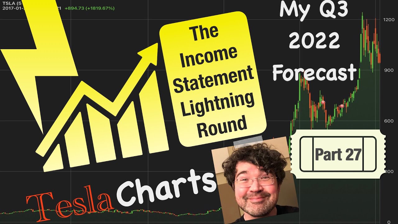My Tesla 2022 Q3 Forecast, Part 27: My Deliveries and Income Statement ...