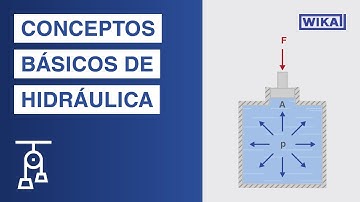 ¿Cómo funciona el sistema hidráulico? | El principio de Pascal explicado