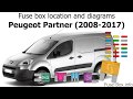 Peugeot Partner Tepee Fuse Box Diagram