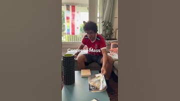 Gideon R AP Physics Summer Assignment