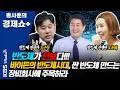 [홍사훈의 경제쇼 플러스] “반도체가 안보다!! 바이든의 반도체 시대, 싼 반도체 만드는 장비 회사에 주목하라.” (노근창&오윤혜) | KBS 210418 방송