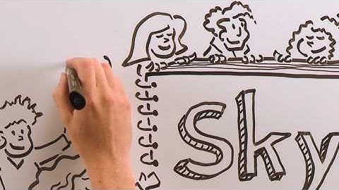 Learning.com - Big Ideas behind Sky - Professional Community