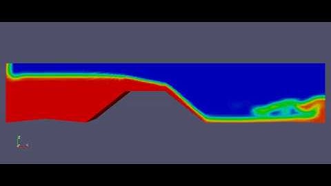 Simulation spillway OpenFOAM