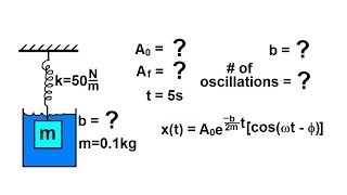 Physics CH 16.1  Simple Harmonic Motion with Damping (19 of 20) Example 3