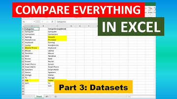 Compare Everything in Excel Part 3: Datasets