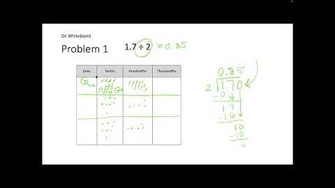 Grade 5 Module 1 Lesson 15
