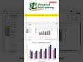 How to Make Professional 3D Charts in Excel 2021