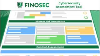 Finosec Cybersecurity Assessment Tool