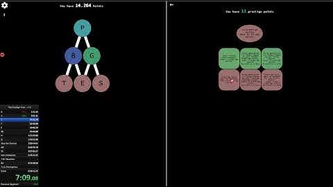 The Prestige Tree v1.0 Speedrun [5:49:52]