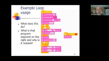 Using Scratch, Session 3, Guiding a Team in Programming SPIKE Prime or EV3 Robots