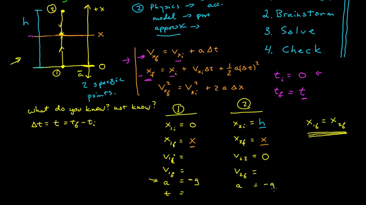 Constant Acceleration in 1D with Two Objects - YouTube