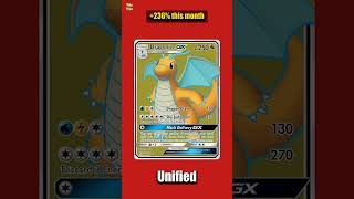 😳 Dragonite climbing fast - 236% in 30 days, now £66.07 #pokemon