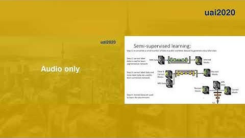 Walking on Two Legs: Learning Image Segmentation with Noisy Labels