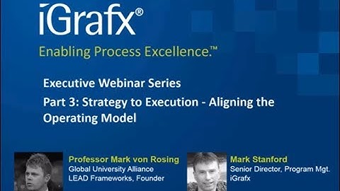 Strategy to Execution - Aligning the Operating Model