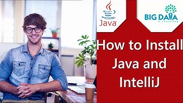 How to install Java : How to install IntelliJ : How to create Hello World program in Java