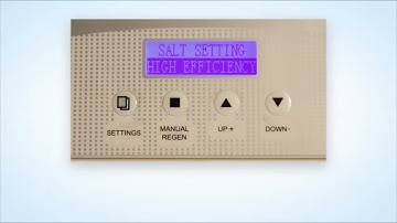 Programming the 485HE