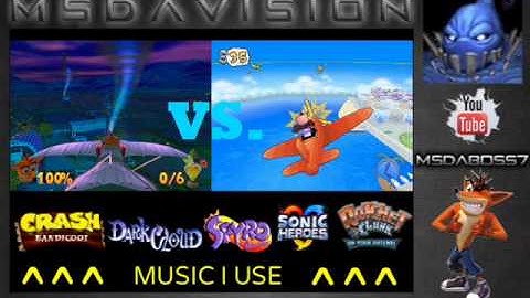 Tornado Shooting - Wrath of Cortex/Boom Bang Remix