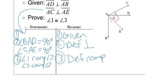 2.4 congruent comps and supps 2 - honors geometry
