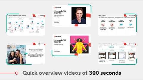 Sitecore in 300 Seconds Introduction - ANZ Hub