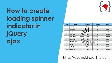 How to create loading spinner indicator in jQuery ajax