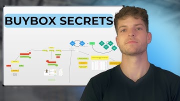 How I Capture 88% Buy Box On Amazon FBA Listings | How To Win The Buy box with Amazon FBA Tutorial