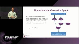 TensorFrames: Deep Learning with TensorFlow on Apache Spark (Tim Hunter)