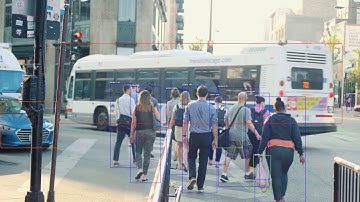 after YOLOv3 and COCO dataset