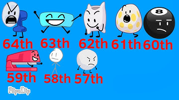 BFB VIEWER VOTING 12 : TEAM ICE CUBE