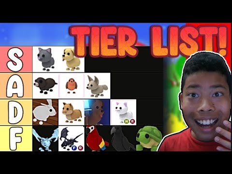 My Adopt Me tier list! : r/adoptmeroblox