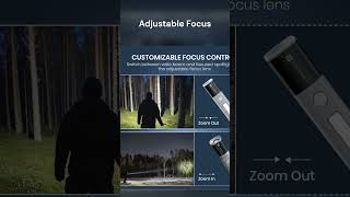 Portronics Eco Glow 2 #portronics #amazonassociates #torchlight #portablelight #rechargeablelight