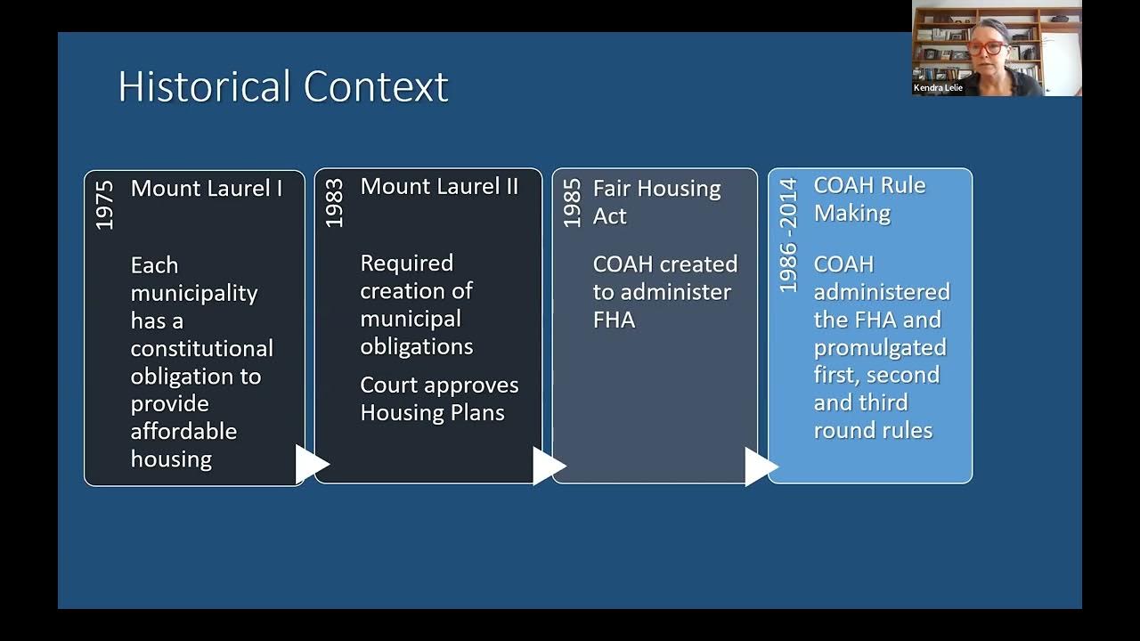 Housing Element and Fair Share Plan Community Meeting City of Hoboken