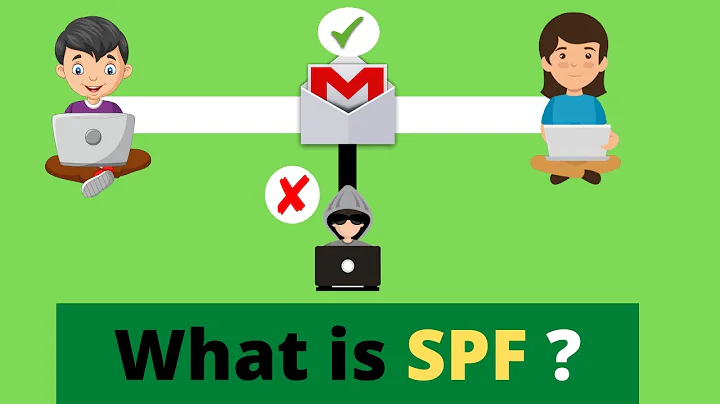 What is SPF (Sender Policy Framework) And Why it's Important in Email Marketing?