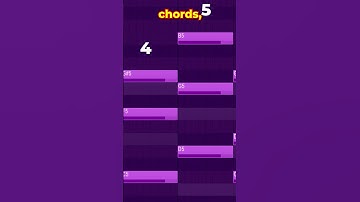 This ULTRA RARE SECRET Dark Chord Progression CHEAT CODE Will Work EVERY TIME