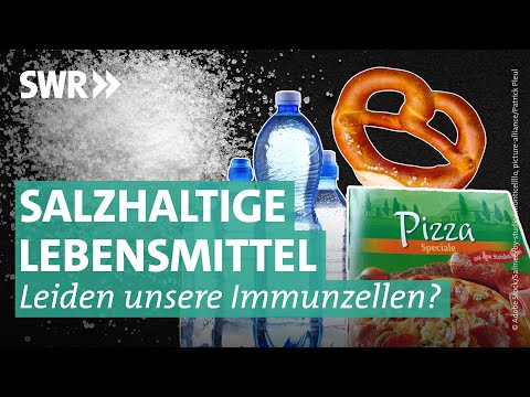 Video: Wann ist Wettbewerb ungesund?