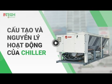 Video: Bơm gia nhiệt: chủng loại, nguyên lý hoạt động, lắp đặt, đấu nối, hướng dẫn sử dụng