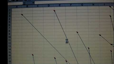 Cybernet.xls Macro Virus