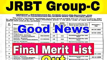 JRBT Results Declared | Group -C Final Merit List out -2023