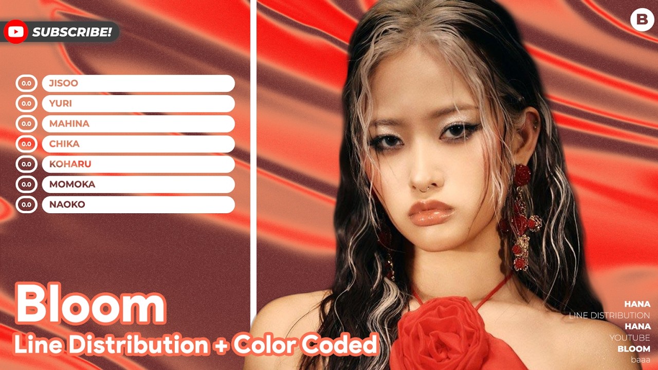 ✧　hana　✧です。 HANA - Bloom (Line Distribution + Color Coded Bars) - YouTube