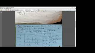 Monte Carlo Simulation- Numerical 2 for inventory type