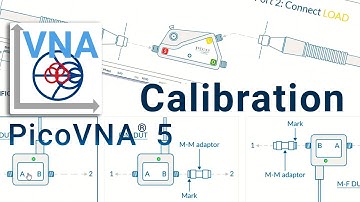 Calibration demonstration: PicoVNA 5 vector network analyzer software