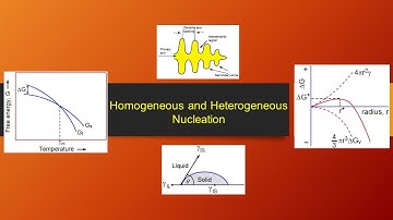 Homogeneous and Heterogeneous Nucleation